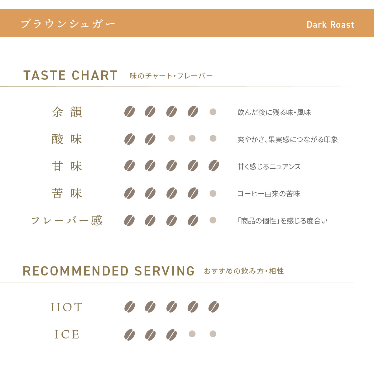 デカフェコーヒー ブラウンシュガー ドリップバッグ5包