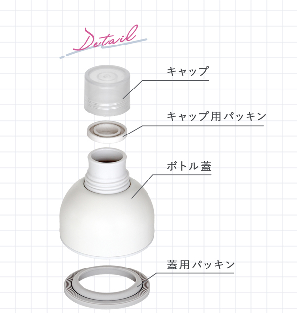 PSガラスタンブラー 420ml