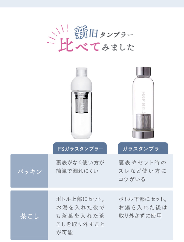 PSガラスタンブラー 420ml