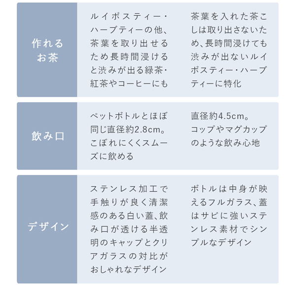 PSガラスタンブラー 420ml
