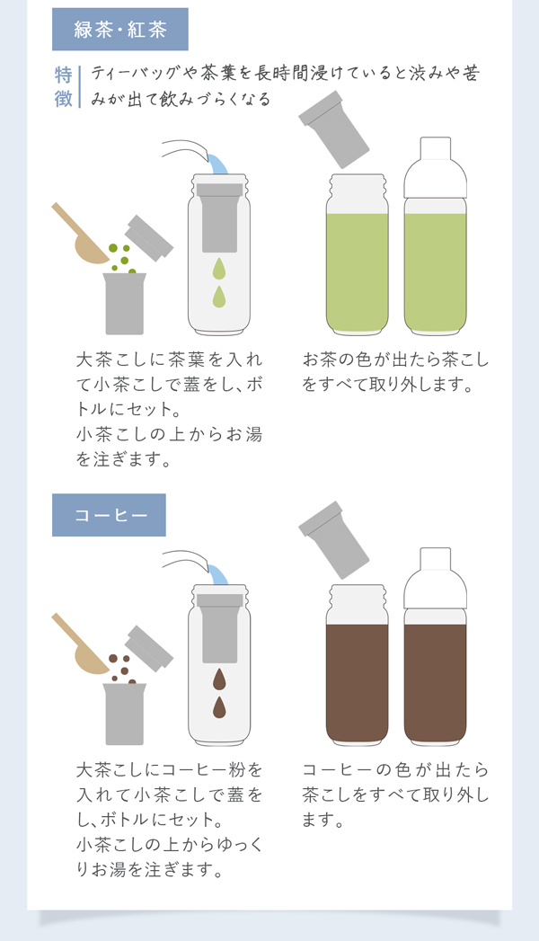 PSガラスタンブラー 420ml