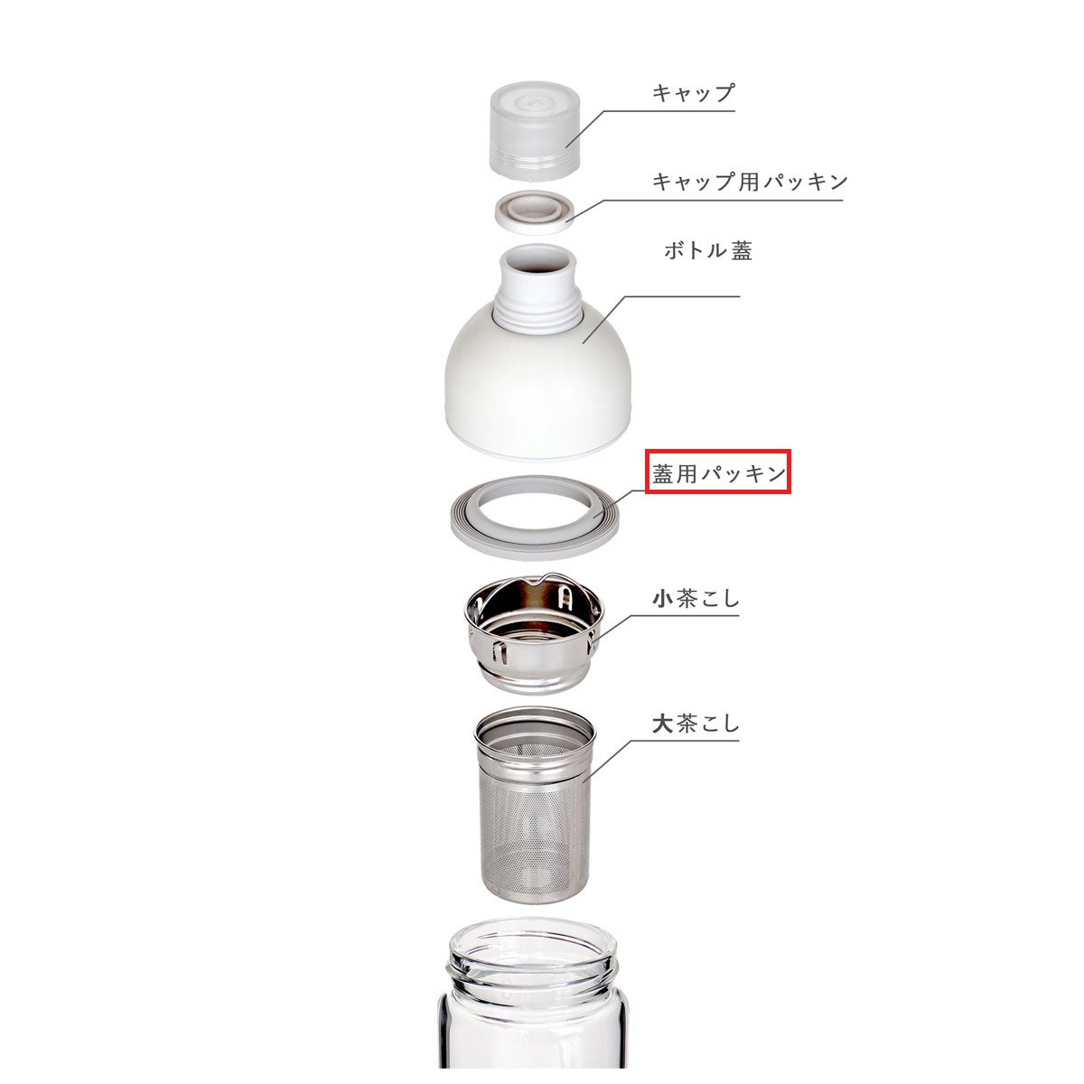 PSタンブラー ふた用パッキン