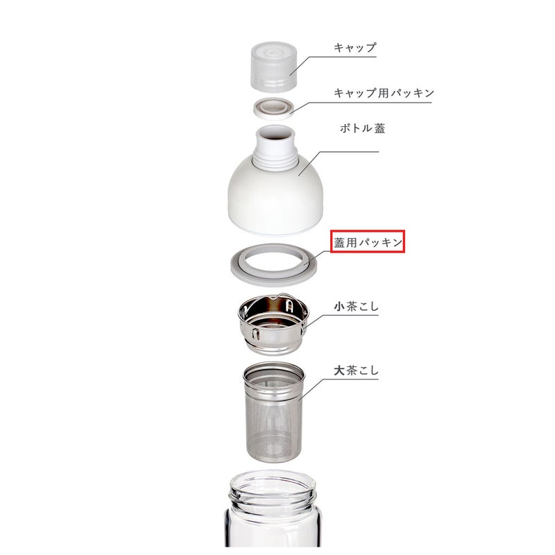 PSタンブラー ふた用パッキン