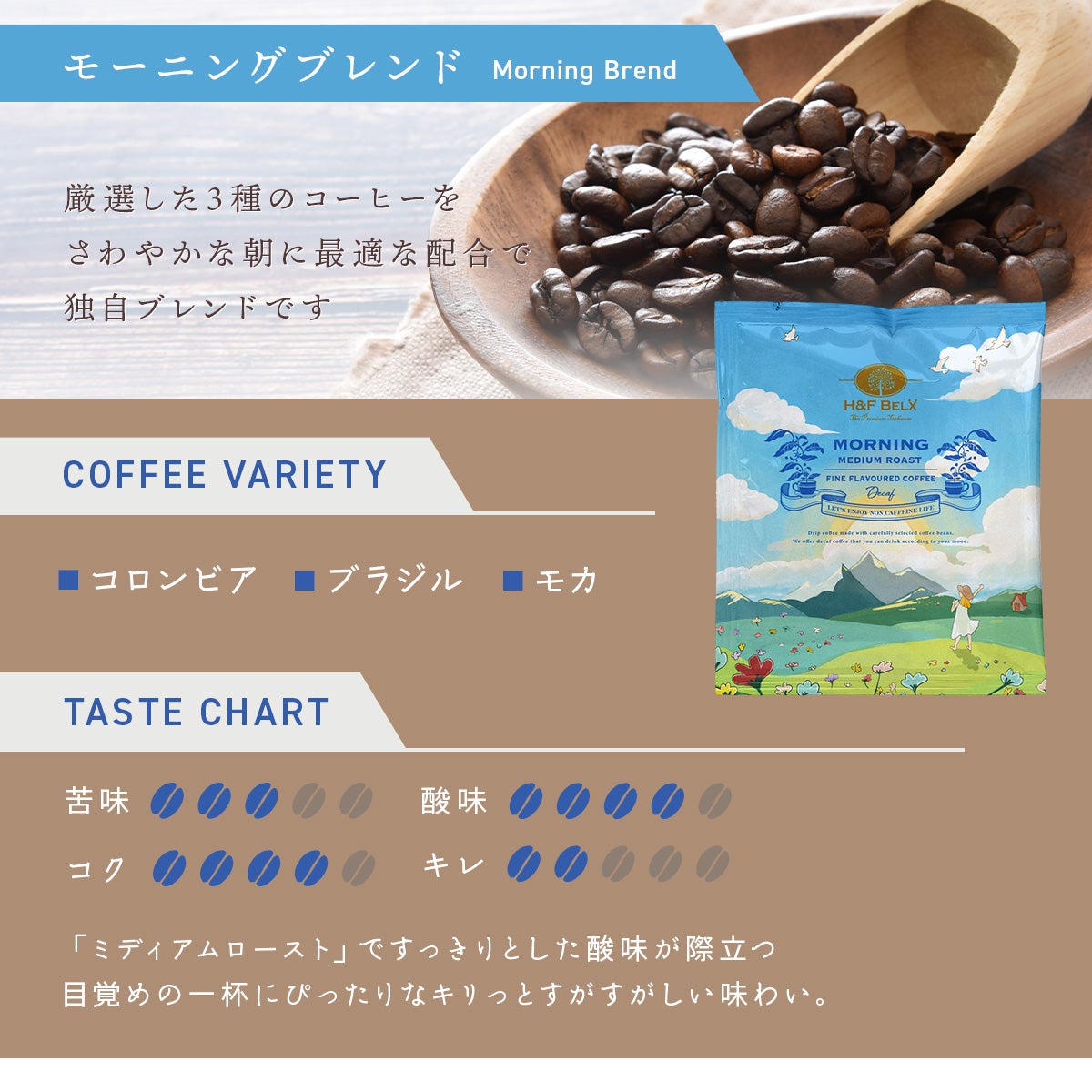 【スタッフ厳選】デカフェコーヒー＆セラミックマグ ギフトセット