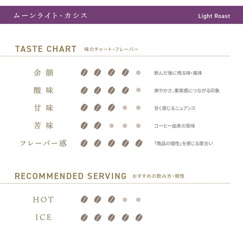 デカフェコーヒー ムーンライト・カシス